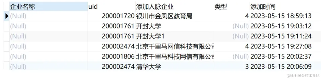 数据库查询结果表格截图