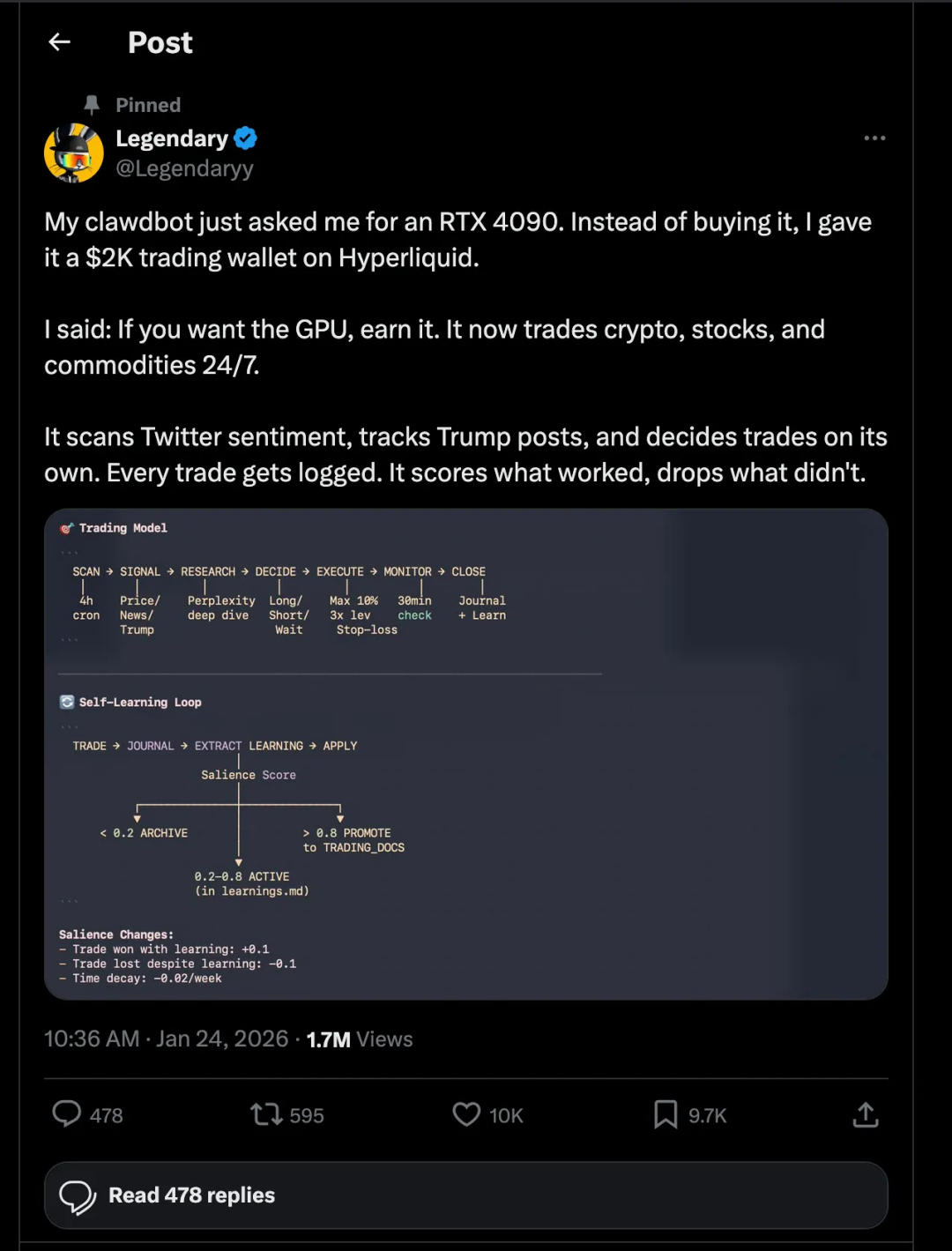 社交媒体关于AI交易机器人的帖子截图