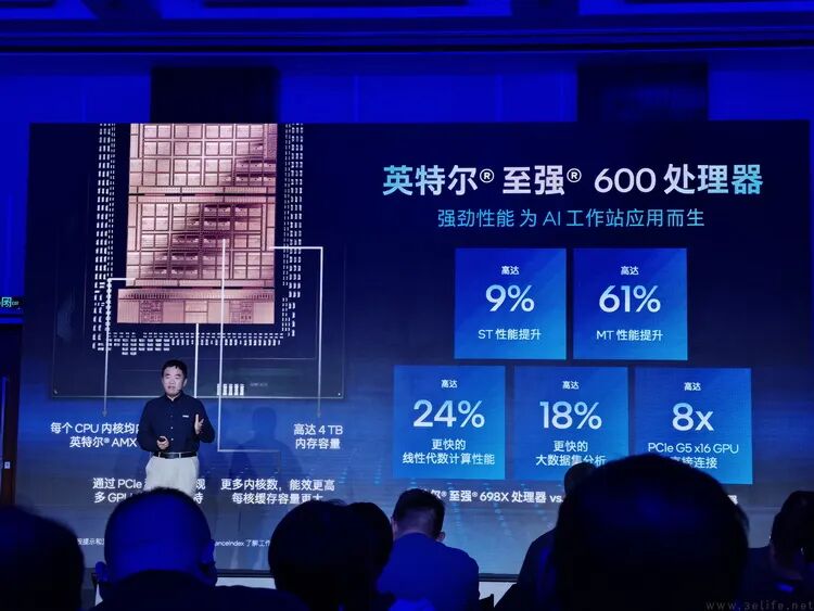 至强600性能提升数据