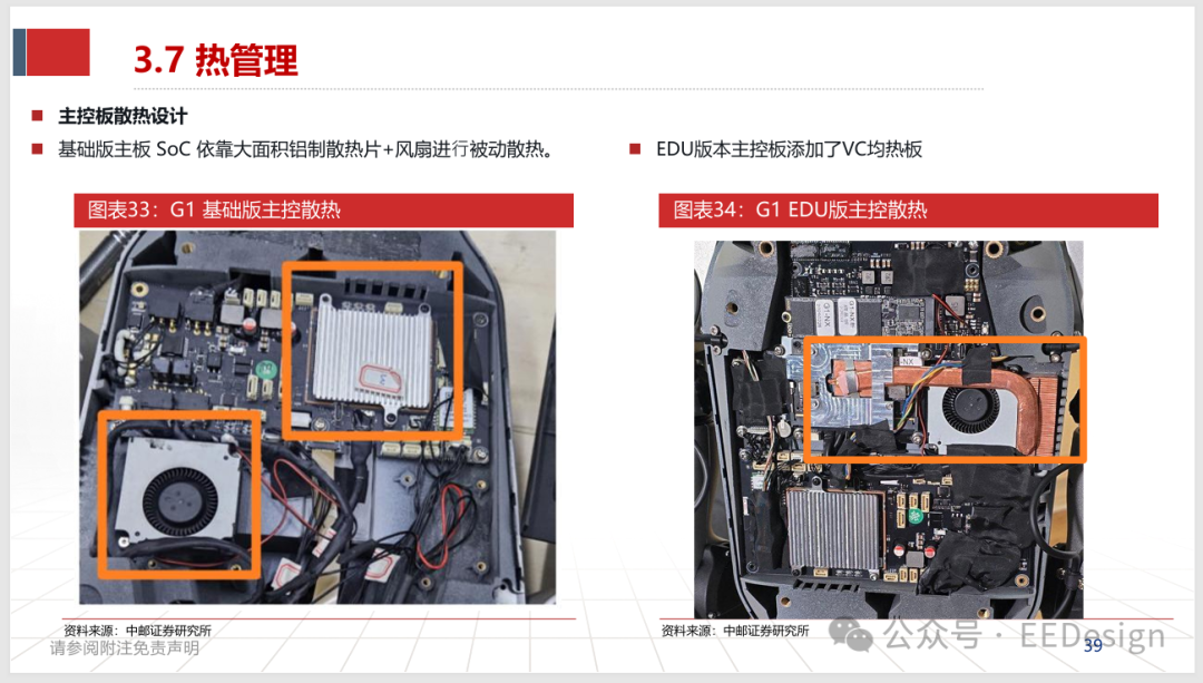 G1基础版与EDU版主控散热对比