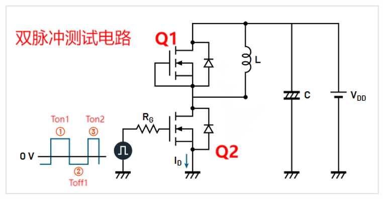 双脉冲测试电路原理图:脉冲时序与器件连接