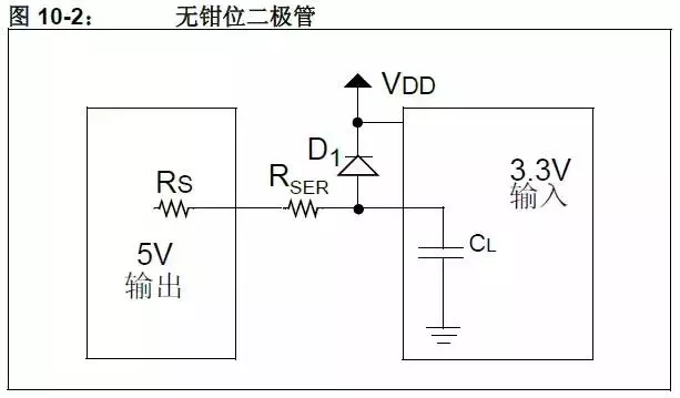 无内置钳位二极管的外部钳位电路