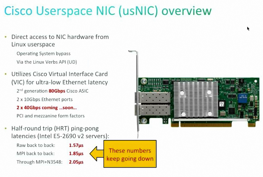 RDMA与RoCEv2十年反思：协议演进、无损网络与现代化路径 - 图片 - 5