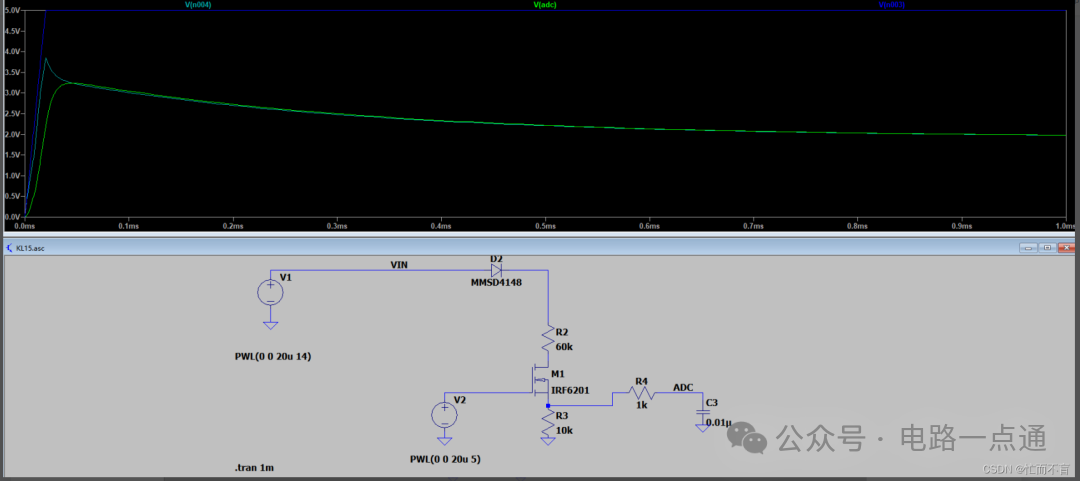 IRF6201电路仿真及电压过冲波形