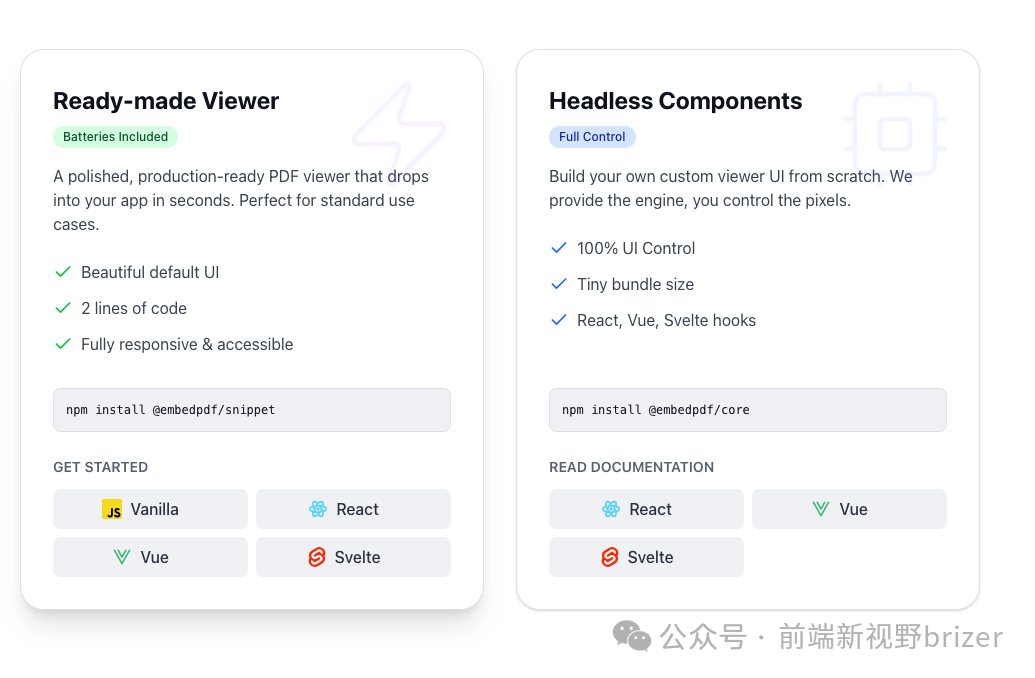EmbedPDF 提供的两种使用模式：Ready-made Viewer（开箱即用） 和 Headless Components（完全自定义）