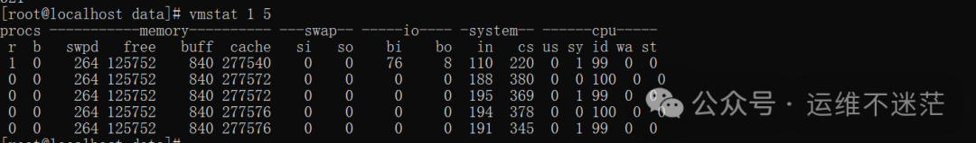 vmstat命令监控系统内存和CPU状态