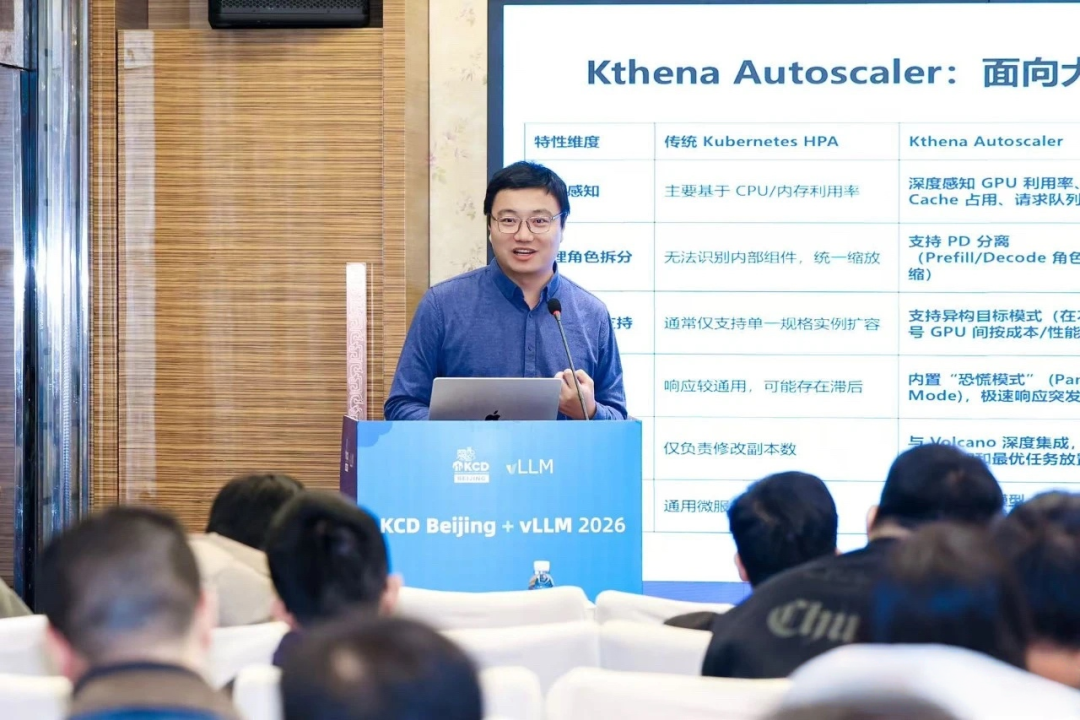 Kthena Autoscaler与传统Kubernetes HPA对比