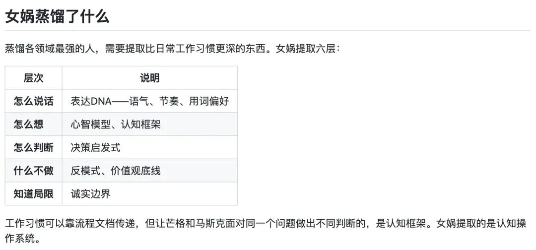 女娲技能提取的六个认知层次