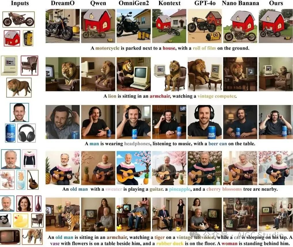 LAMICBench++ 定性生成结果示例1