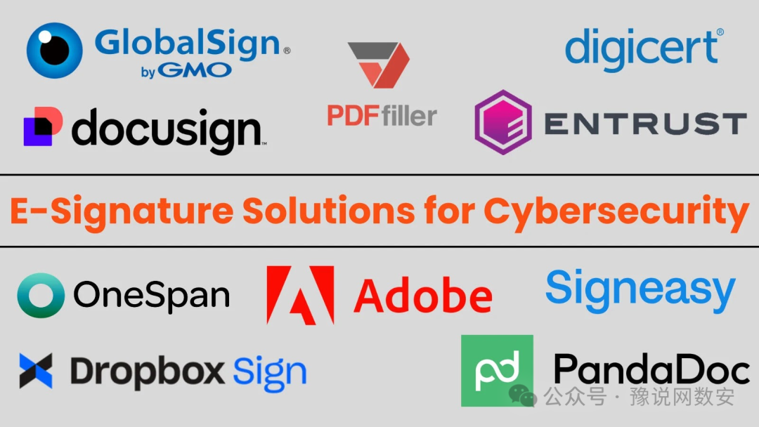 主流电子签名解决方案品牌展示