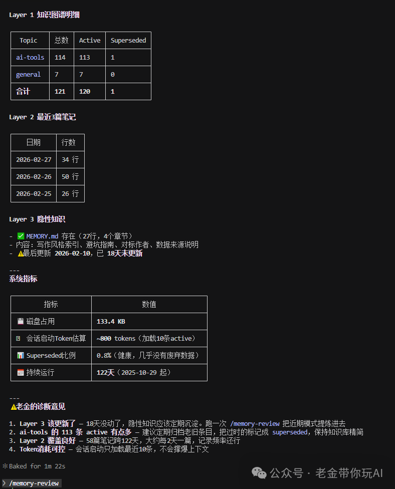 memory-status命令输出的内存审查报告界面截图