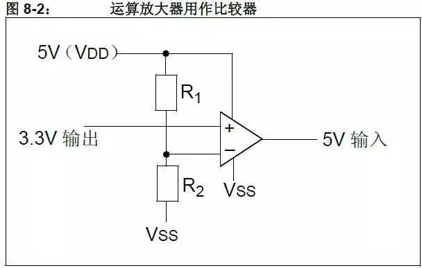 运算放大器用作比较器电路图