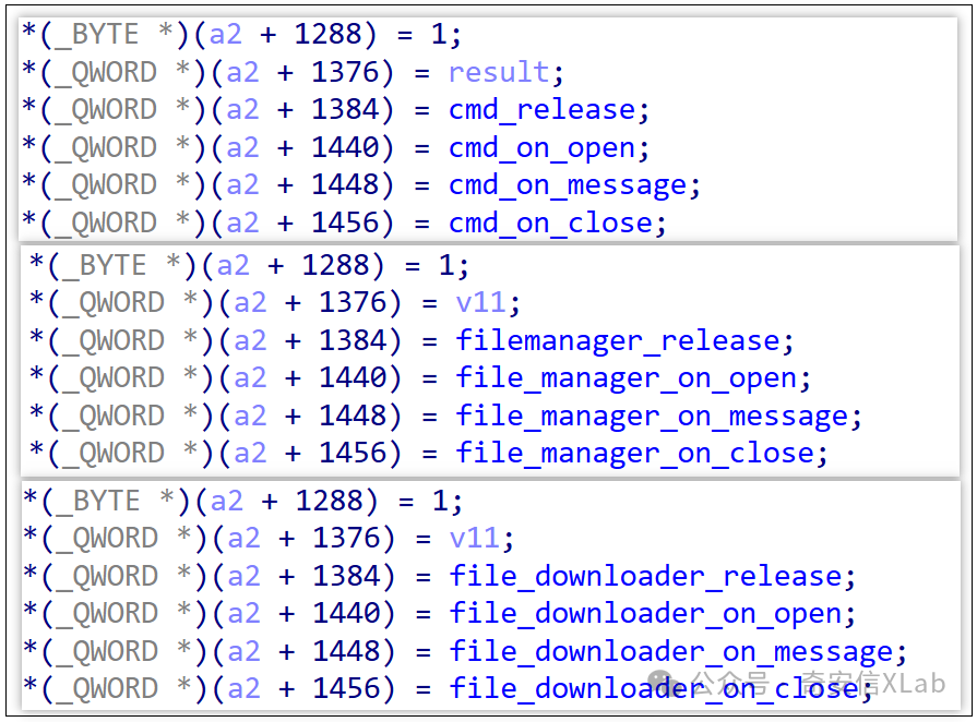 三段结构相似的代码片段，每段包含以(_BYTE *)和(_QWORD *)开头的赋值语句，涉及变量a2与不同偏移量的组合