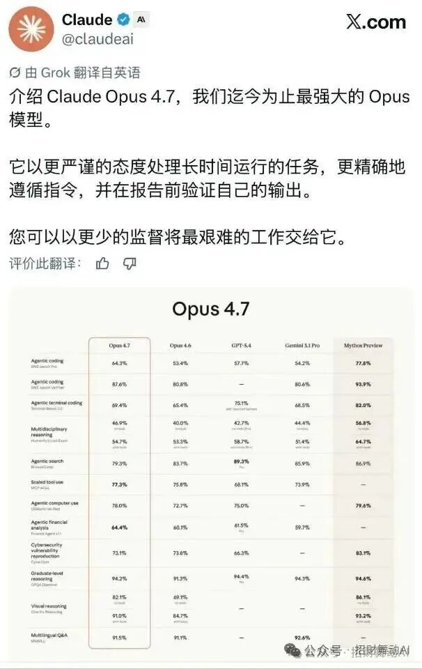 Claude Opus 4.7模型发布与性能基准对比
