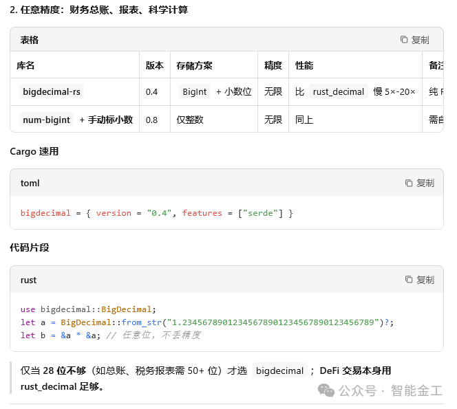 高精度任意精度数值库对比截图