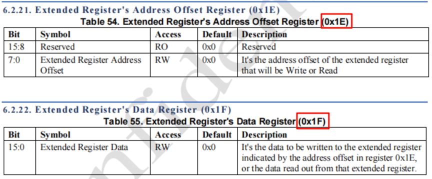 YT8531SH扩展寄存器地址偏移（0x1E）和数据（0x1F）寄存器说明