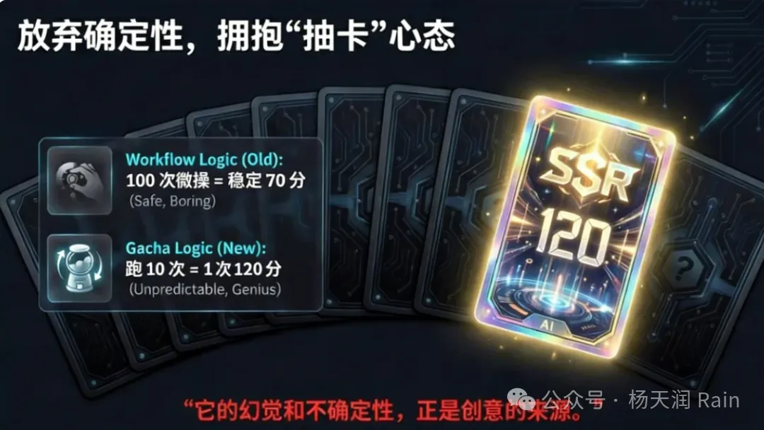 放弃确定性,拥抱“抽卡”心态