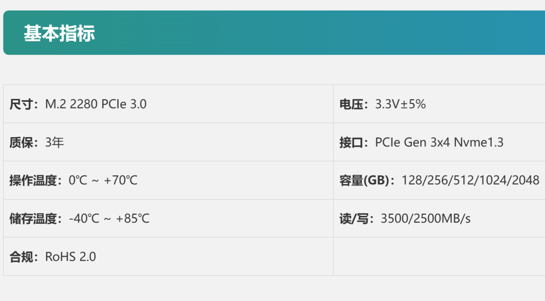 固态硬盘基本指标参数表