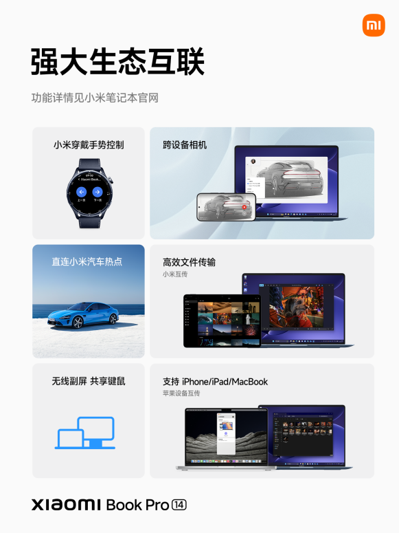 小米笔记本Pro 14强大生态互联功能