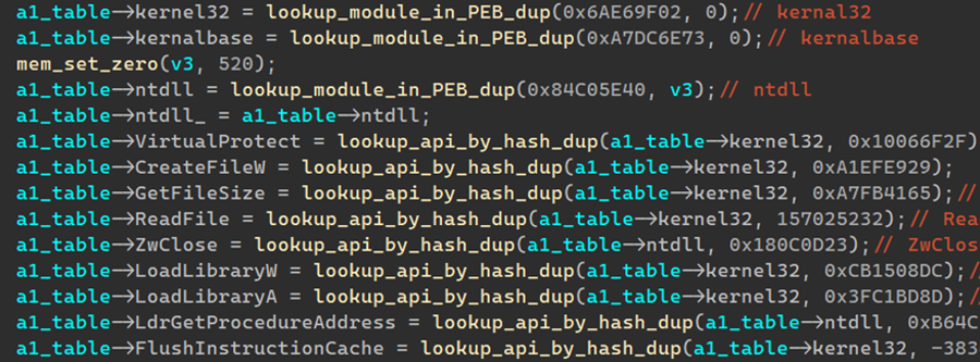 建立API间接调用表