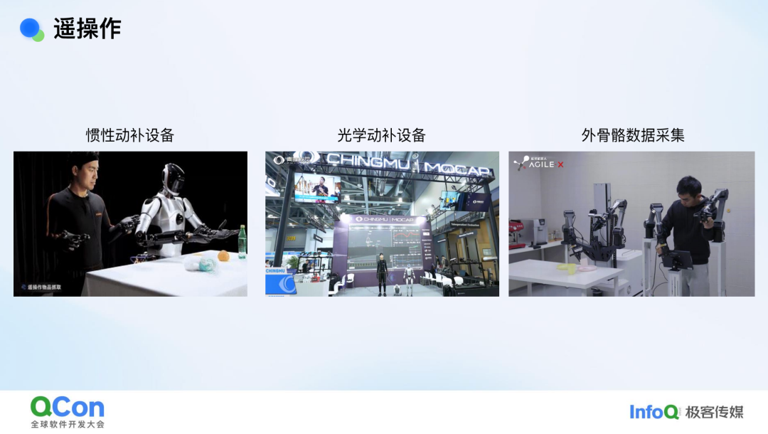 三种机器人遥操作数据采集场景图