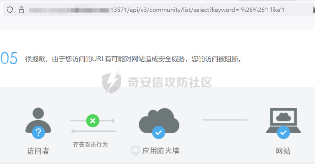 请求被WAF拦截阻断的页面