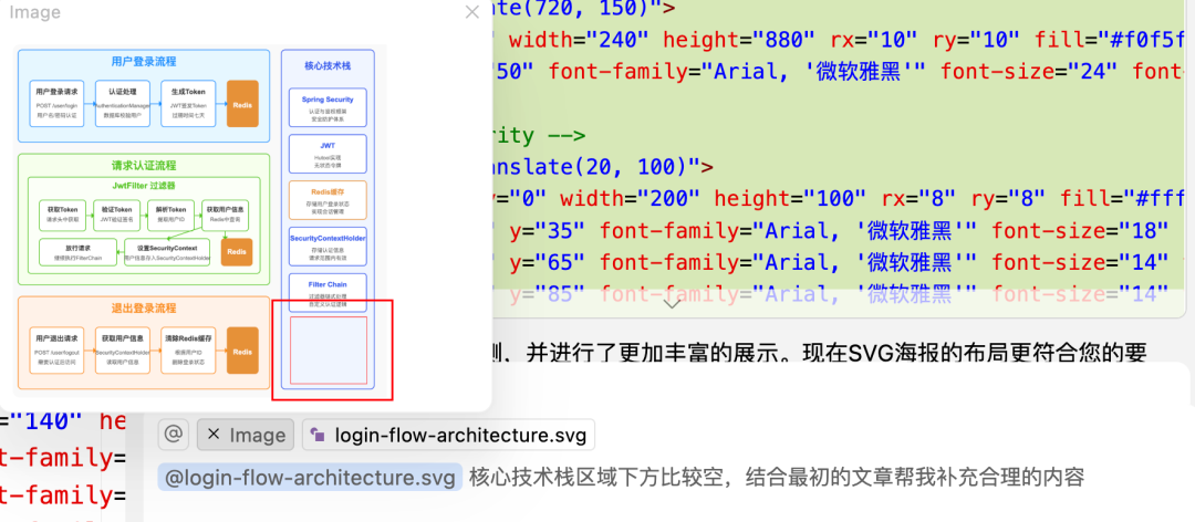 AI文本绘图实战：用PlantUML、SVG、draw.io画技术图 - 图片 - 23
