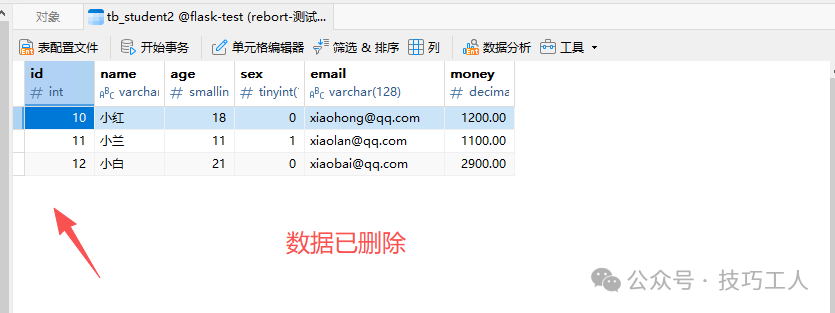 删除单条数据后的数据库表内容