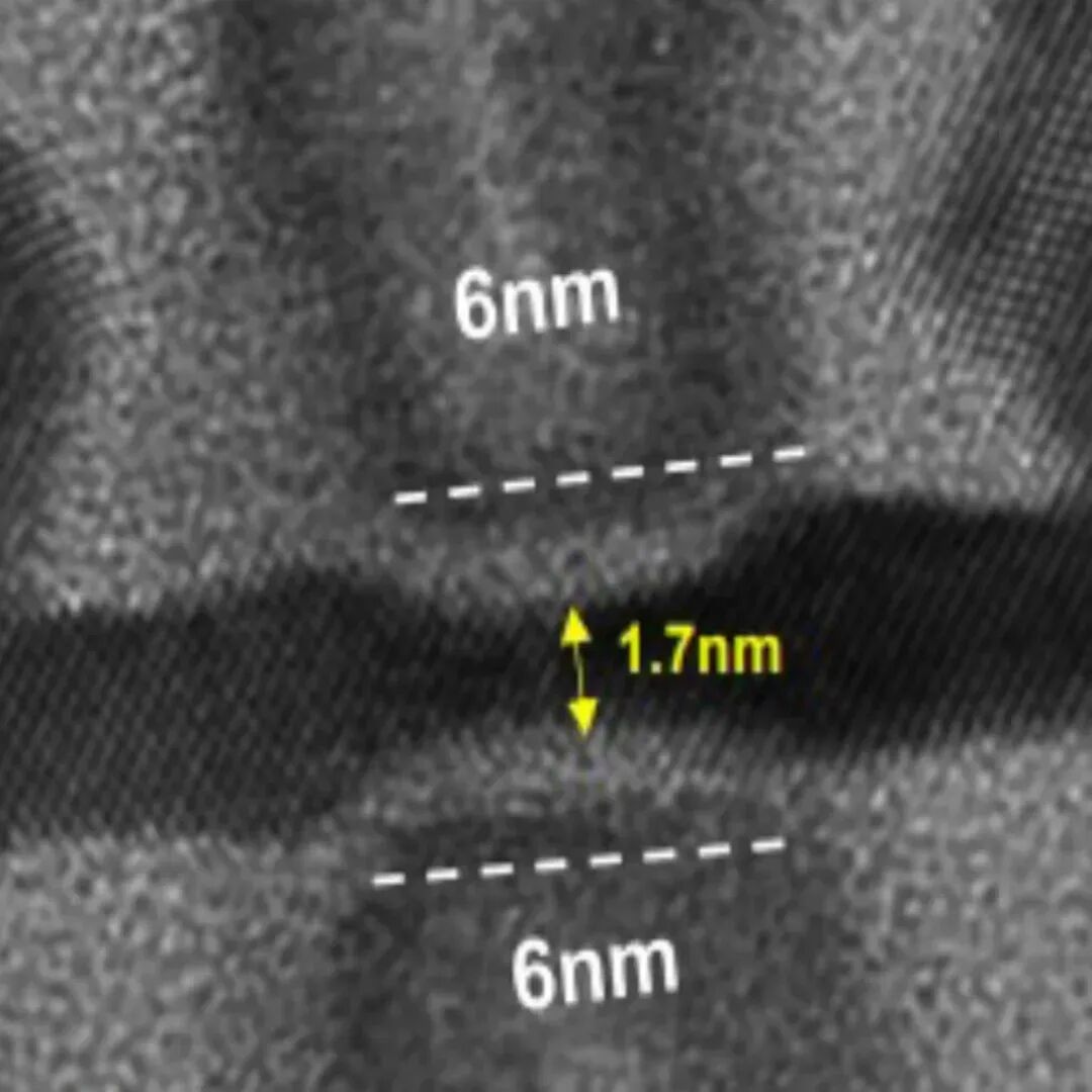 纳米片层状结构电镜图：层厚度1.7nm间距6nm