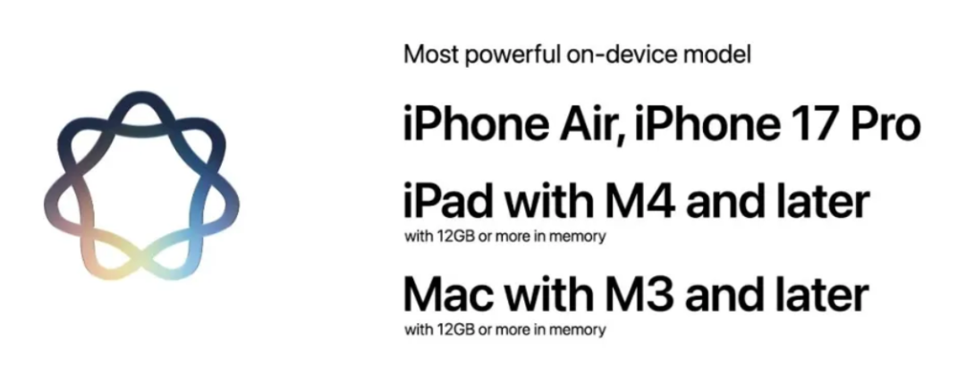 苹果官方标注支持端侧最强模型的设备列表，包含 iPhone Air 与 iPhone 17 Pro 等