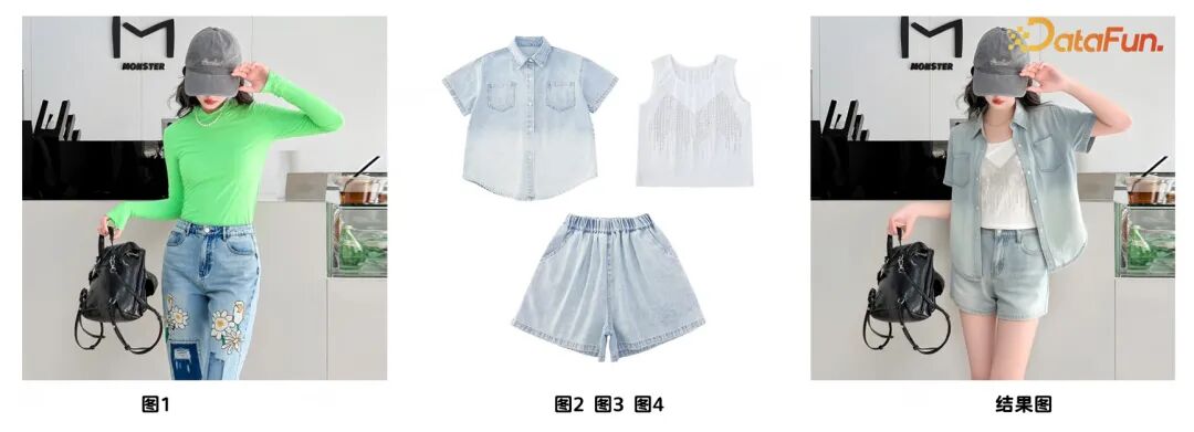 变装能力展示-夏日休闲装