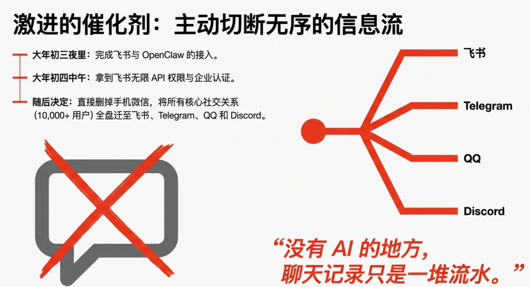 激进催化剂：主动切断无序信息流，迁移10000+用户