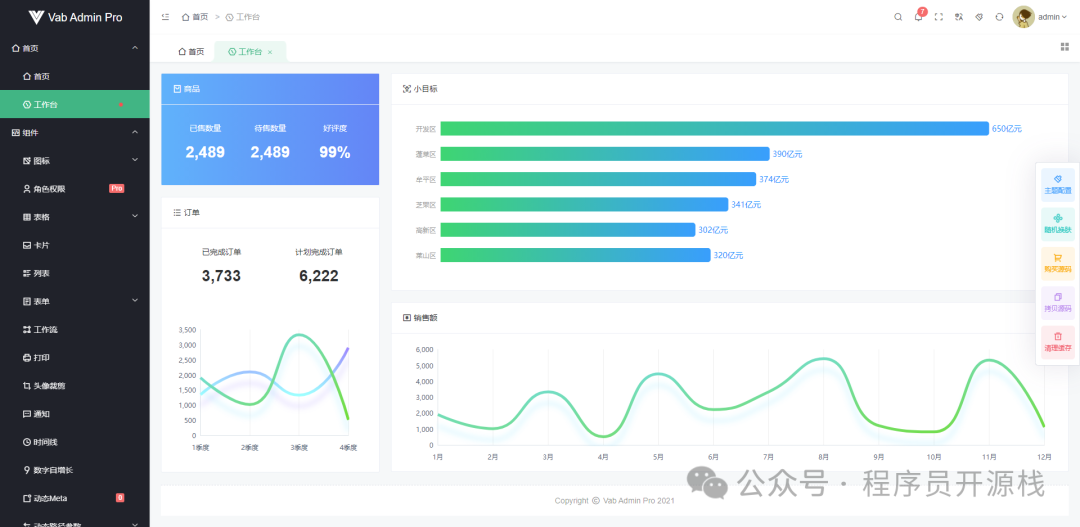 响应式布局在移动端的展示