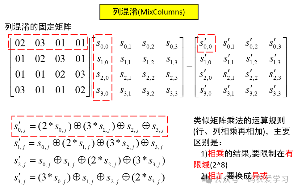 列混淆矩阵乘法原理