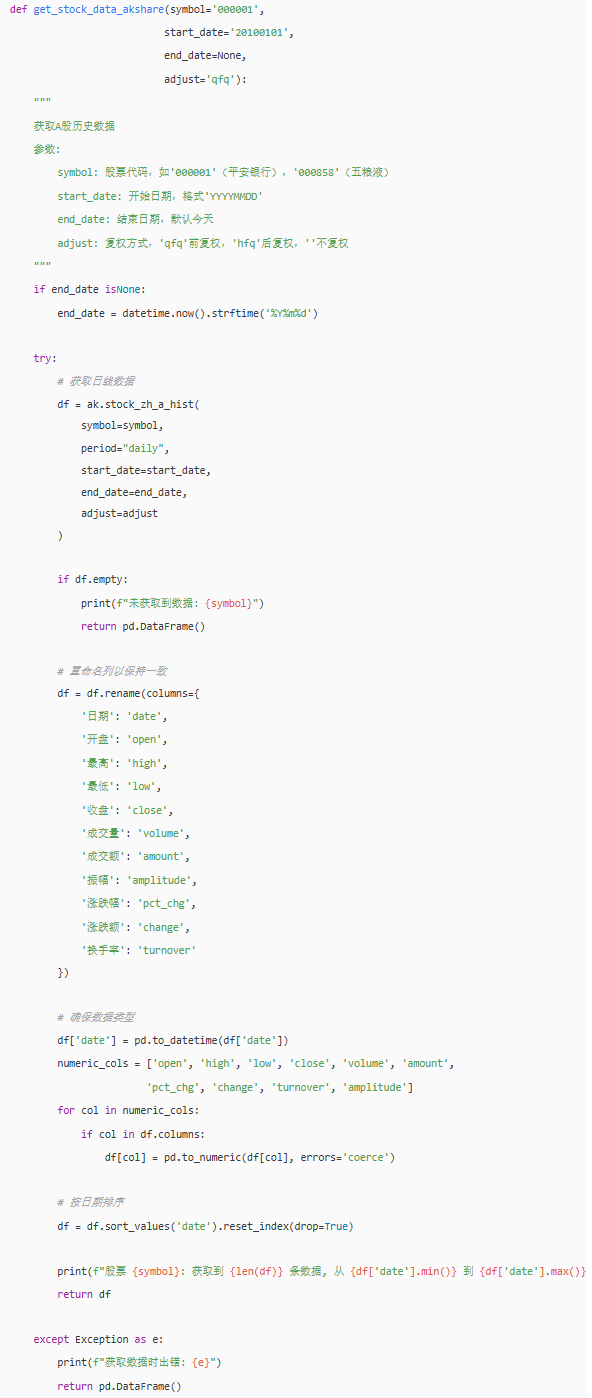 获取A股历史数据的Python函数
