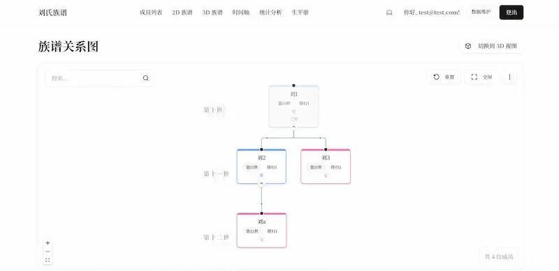 pure-genealogy网页族谱工具界面