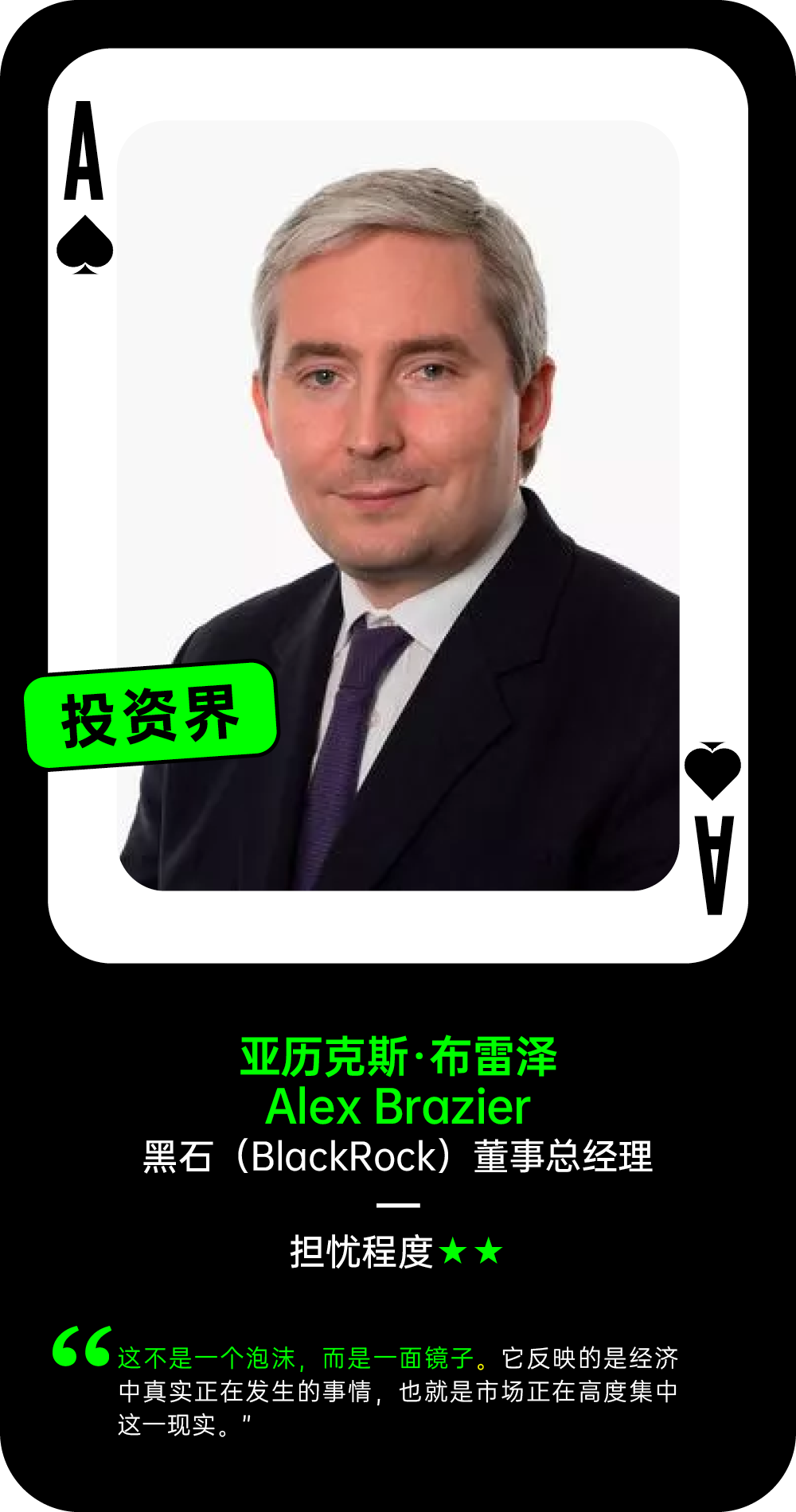 亚历克斯·布雷泽关于AI泡沫的担忧程度观点卡