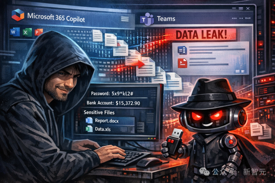 AI代理数据泄露场景插画