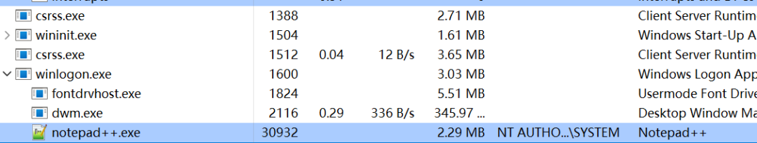 进程列表显示notepad++.exe的父进程为winlogon.exe,权限为SYSTEM