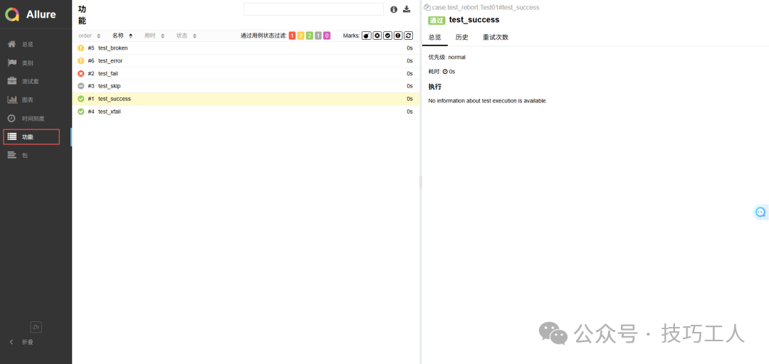 Behaviors行为驱动