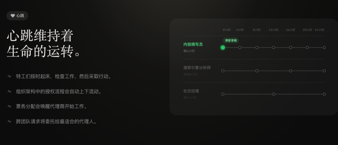 “心跳”机制与任务调度界面