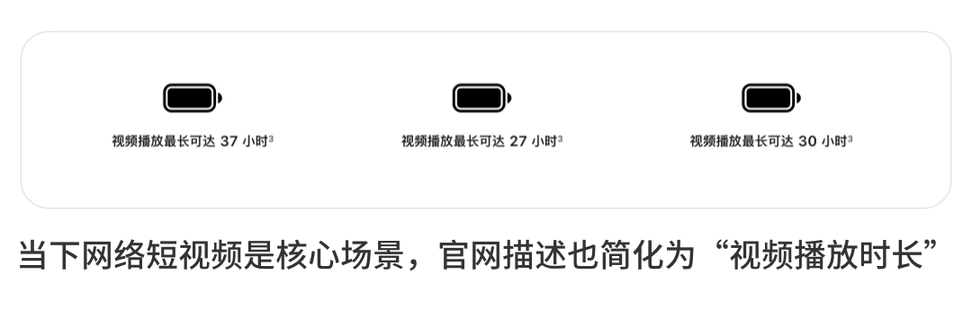 视频播放最长可达37小时