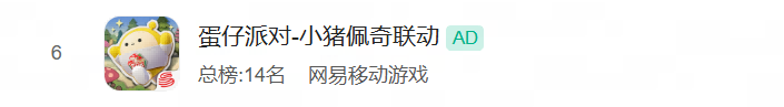 蛋仔派对在排行榜中位列第六名