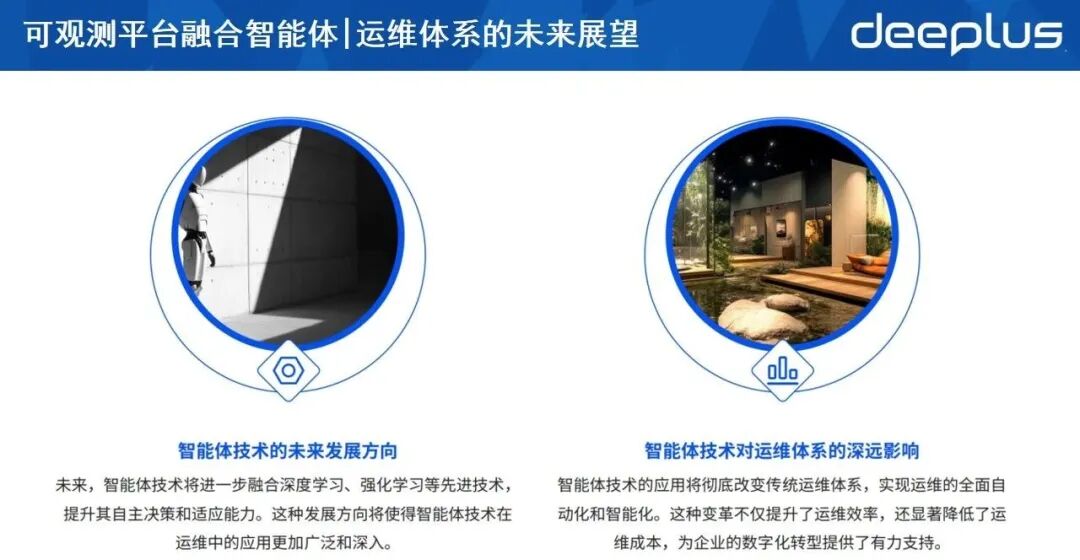 运维体系与智能体技术的未来展望