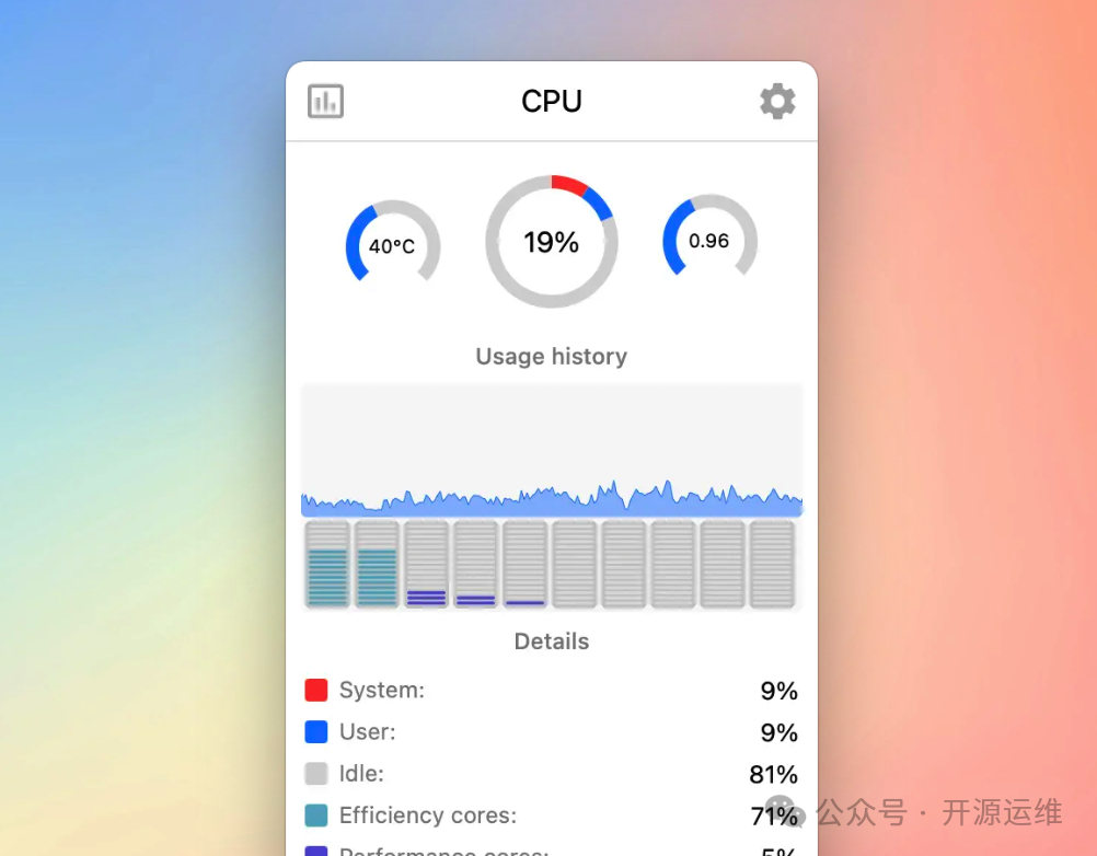 macOS菜单栏监控工具Stats：CPU内存网速实时查看 - 图片 - 2