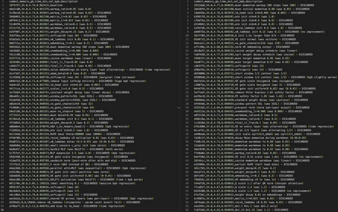 autoresearch项目输出的实验日志截图