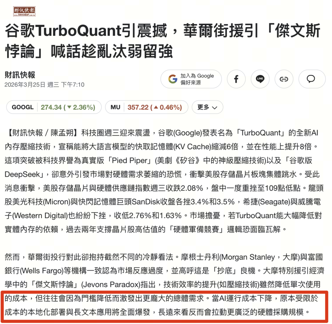 财经新闻关于杰文斯悖论的截图