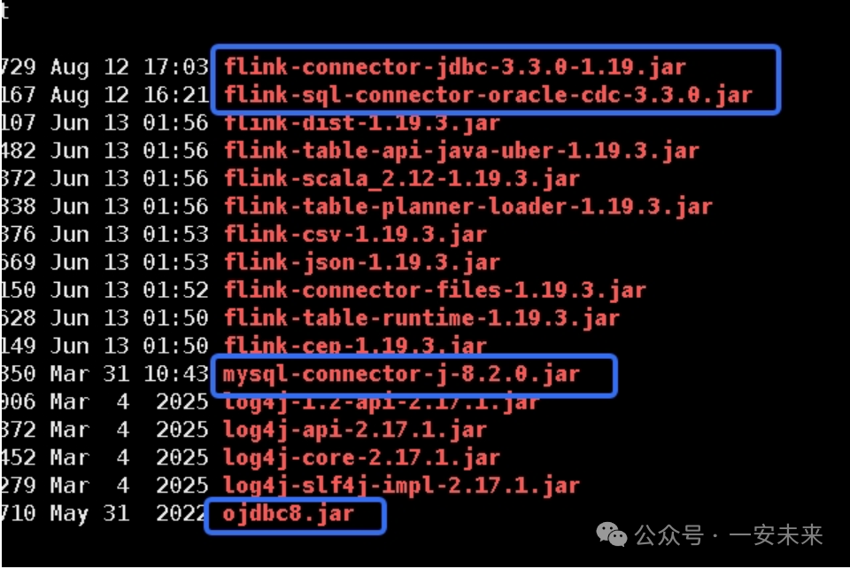 Flink lib 目录下的 JAR 文件列表,包含 Flink CDC、JDBC 连接器及数据库驱动