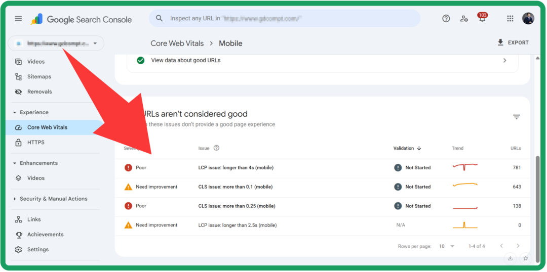 Google Search Console核心网络指标页面,显示移动端LCP和CLS问题