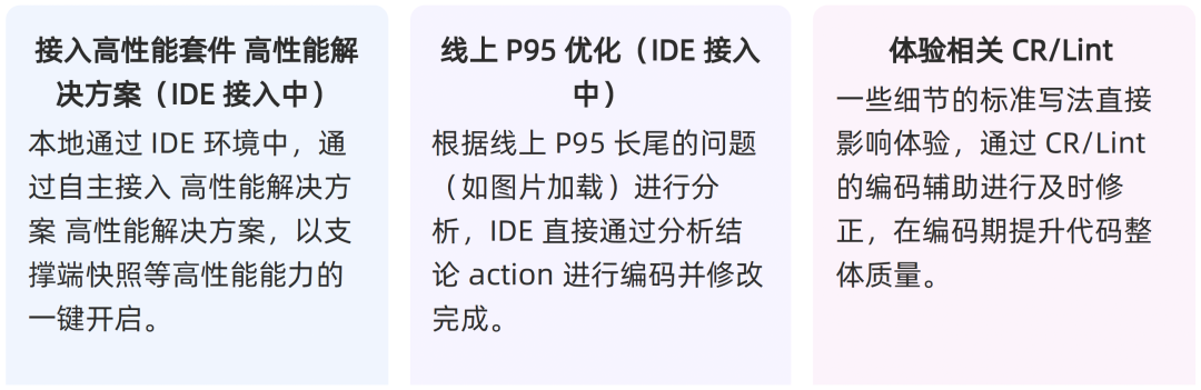 本地编码阶段AI能力:高性能套件接入、P95优化、CR/Lint